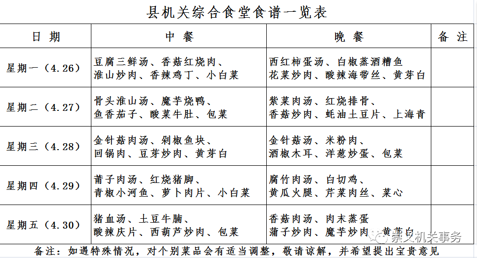 機關綜合食堂每週菜譜來啦,快來一起關注吧!