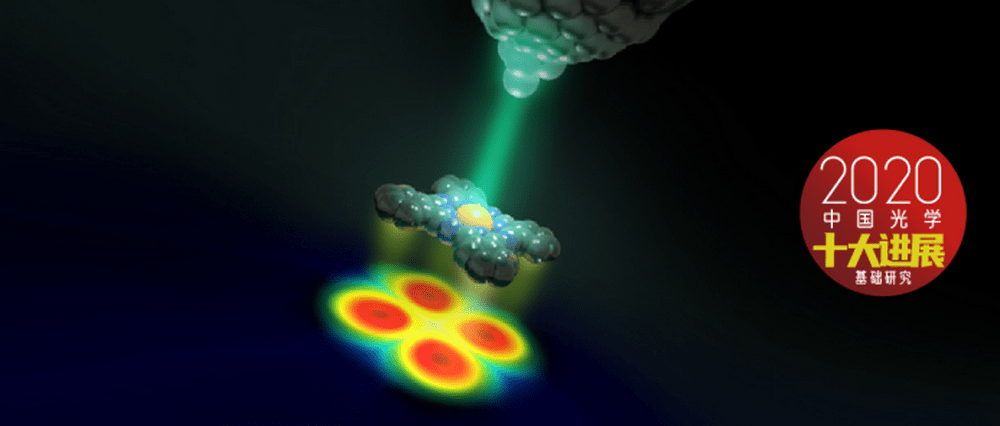 团队|2020年中国光学十大进展揭晓，含量子纠缠光源、荧光成像