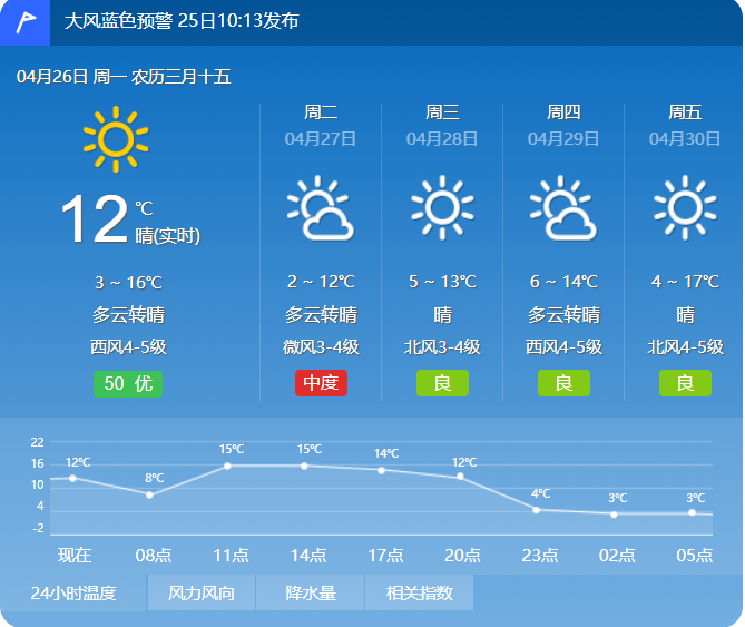 沙尘暴又双叒叕来了！