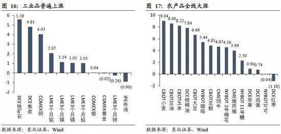 gdp测度是销售的产品价值_我的收藏夹(3)