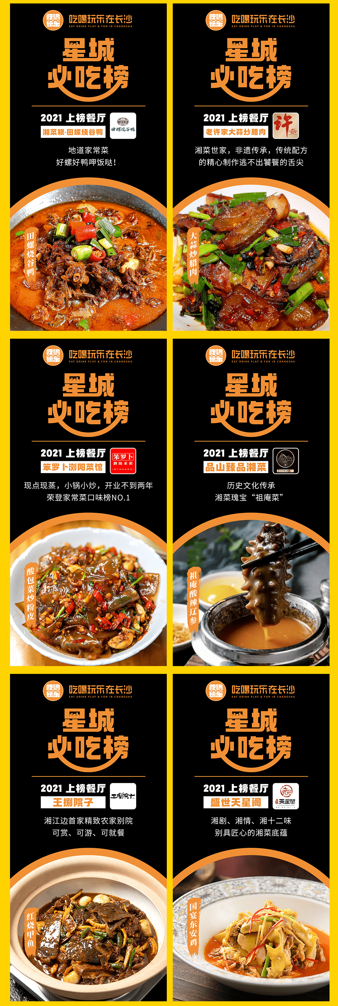 2021星城必吃榜十位上榜出道小鲜肉现在公布