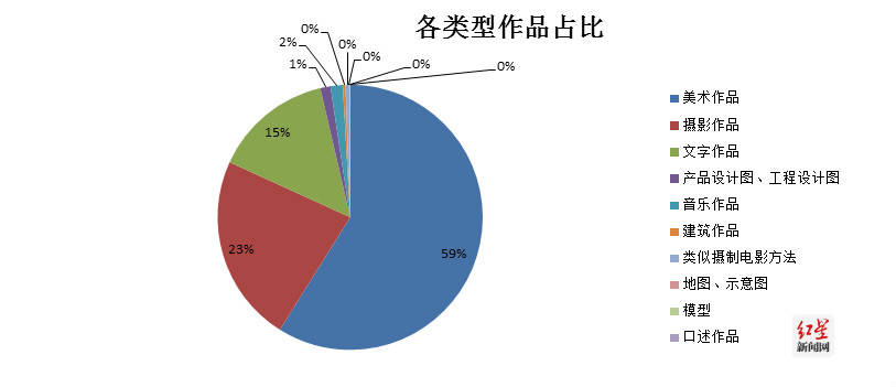 影子经济合法化能增长gdp吗_什么是影子经济 影子经济的兴起和发展 下(2)