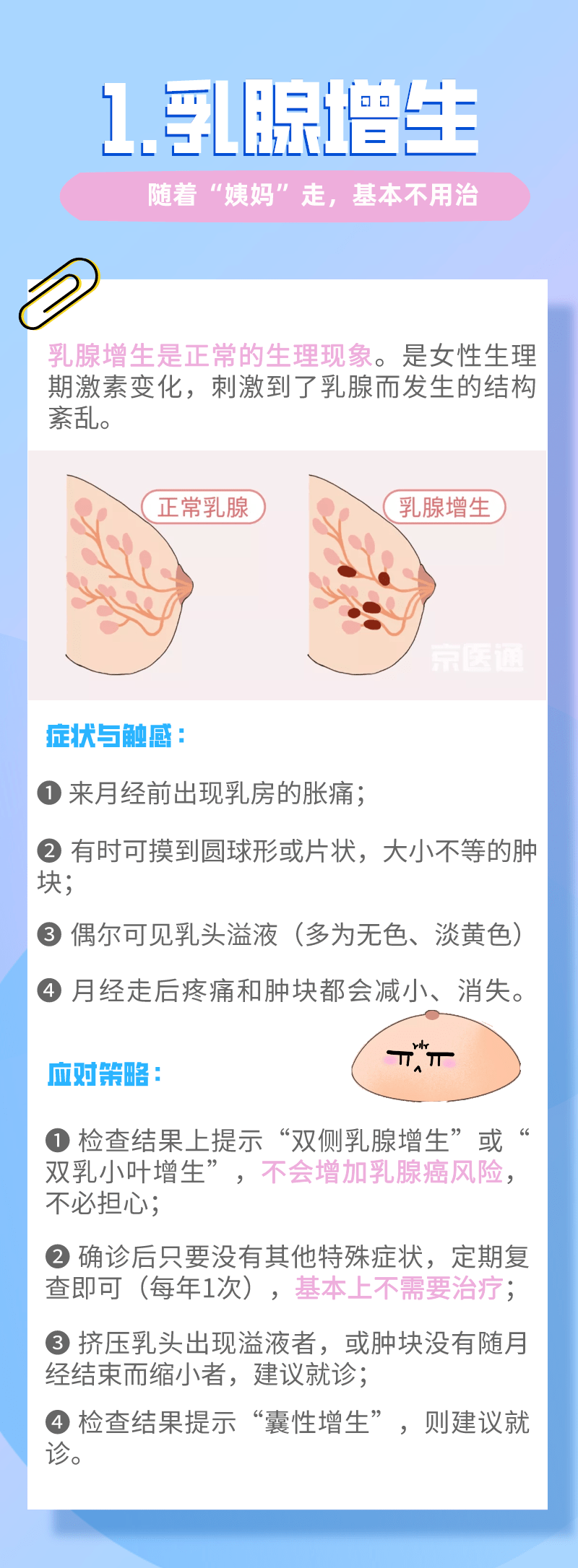 正常乳房蒙氏结节图片