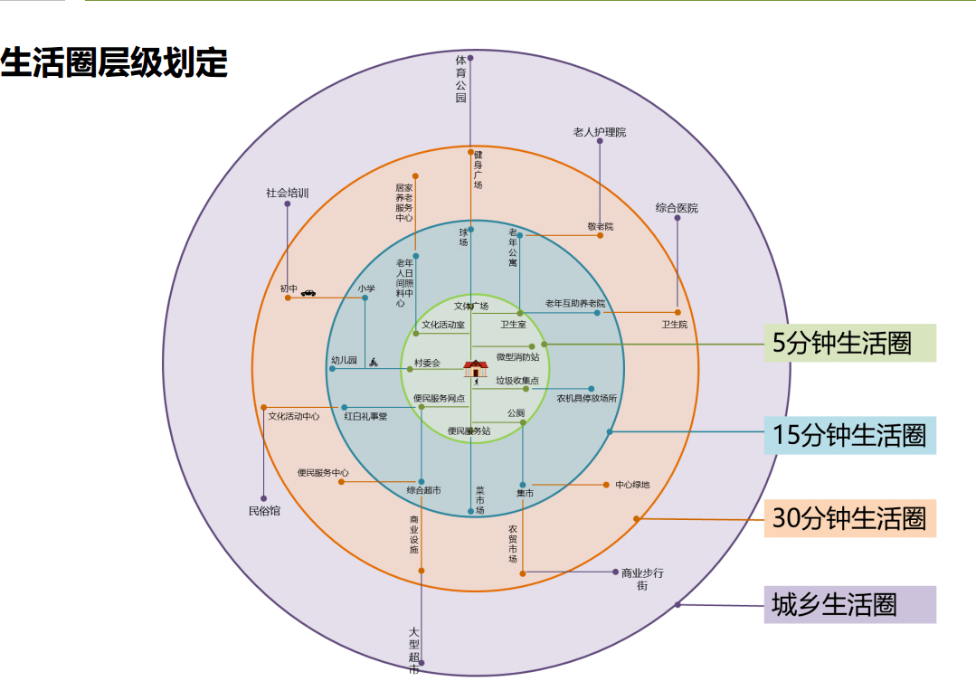 威远生活圈(威远是个好地方)