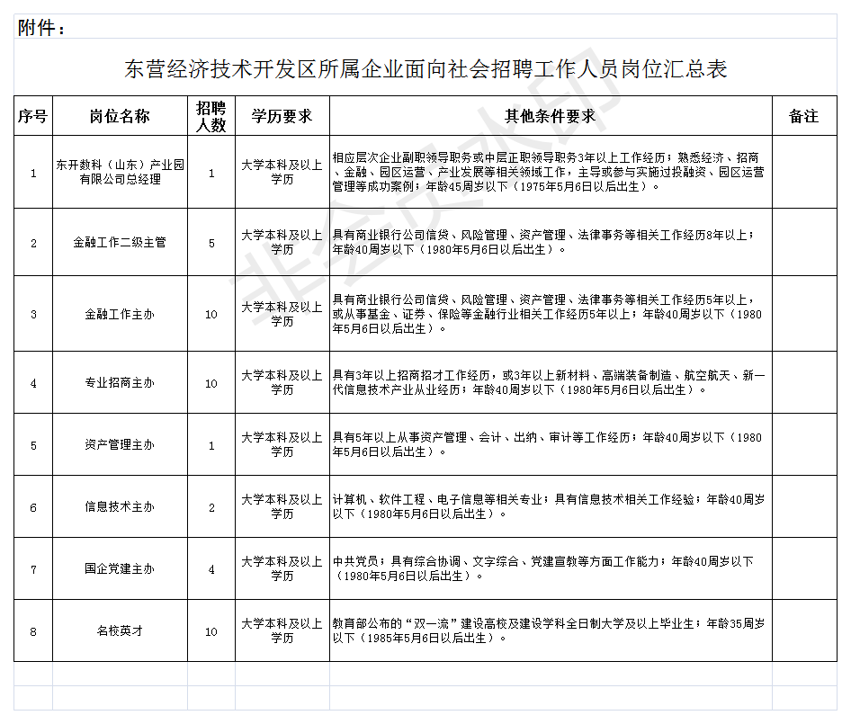 国企多的地区gdp高吗_李迅雷 出口全球份额第一,但这驾马车在拖后腿(3)