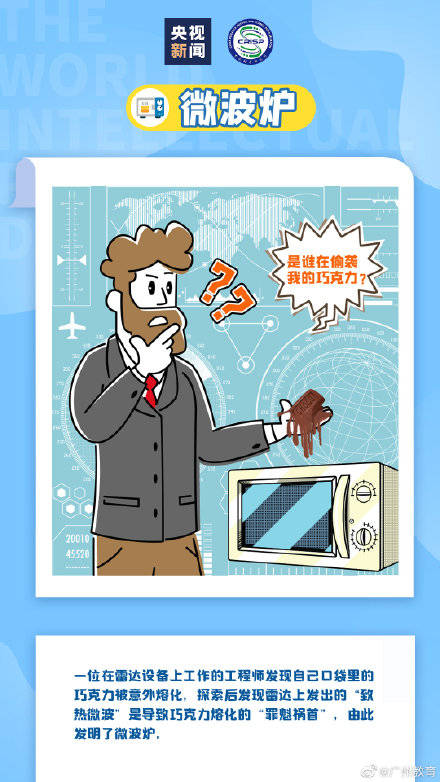科学家们|世界知识产权日丨这些伟大的发明居然纯属意外！