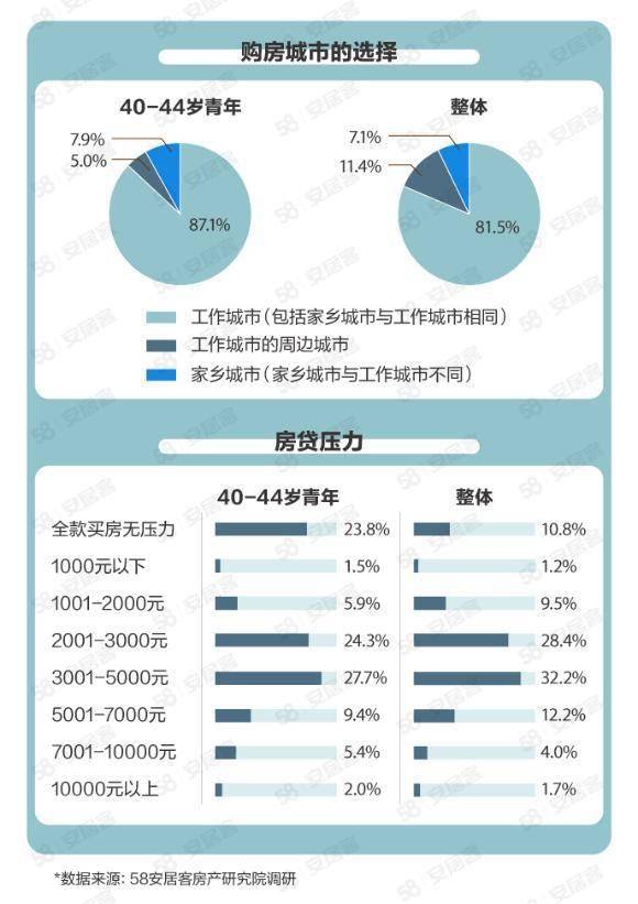 人均水泥消费_中国人均水果消费支出