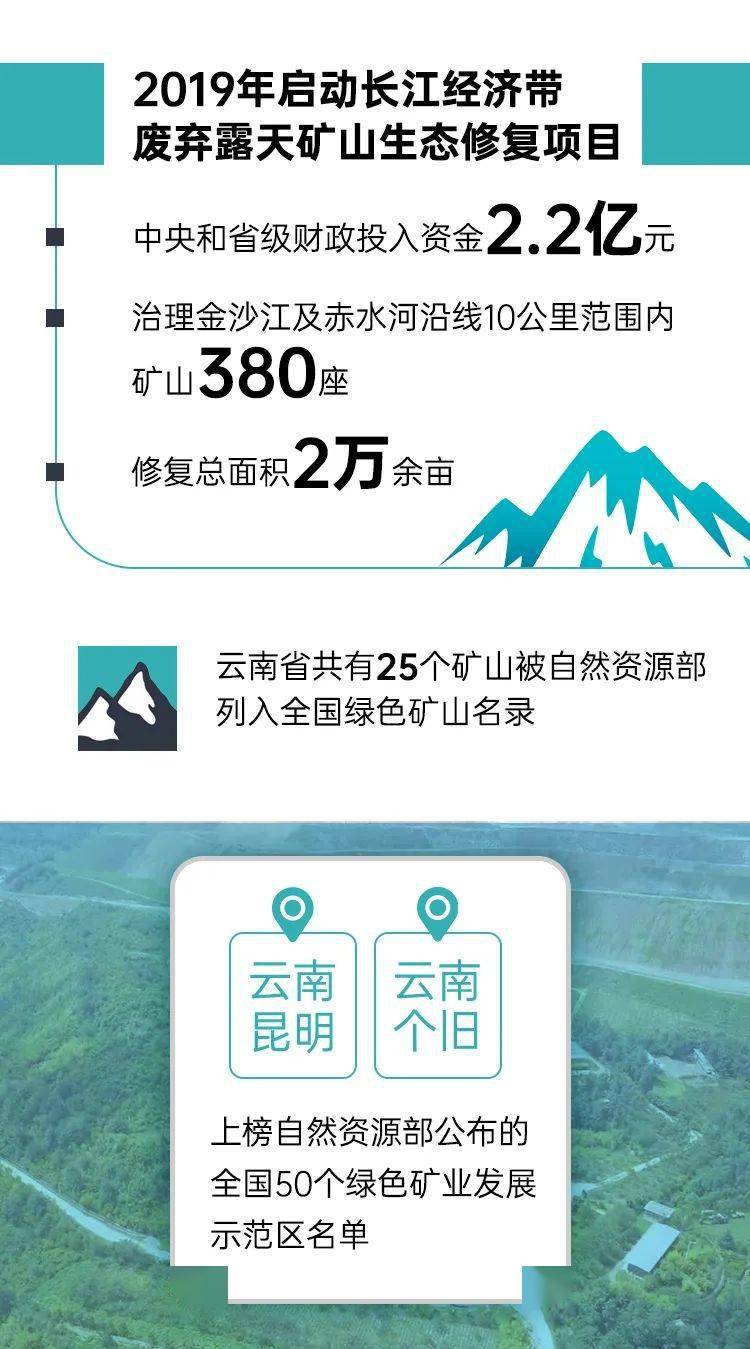 7个方面成就前所未有云南生态文明建设排头兵工作取得历史性突破