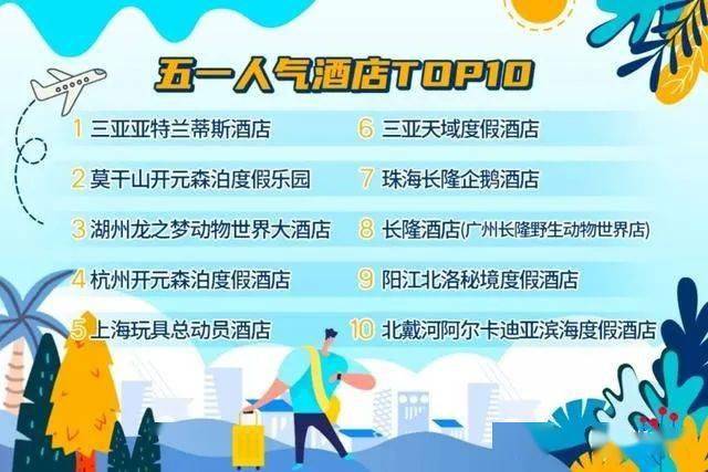 五一出行必看的健康防护指南