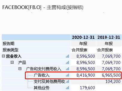 蘋果突放大招！互聯網巨頭們都要慌了？ 科技 第8張