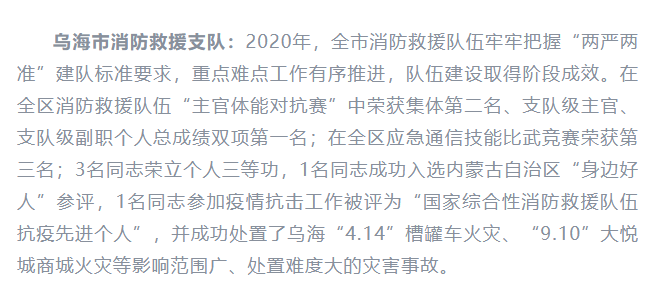 10人5集体拟获“乌海青年五四奖章”