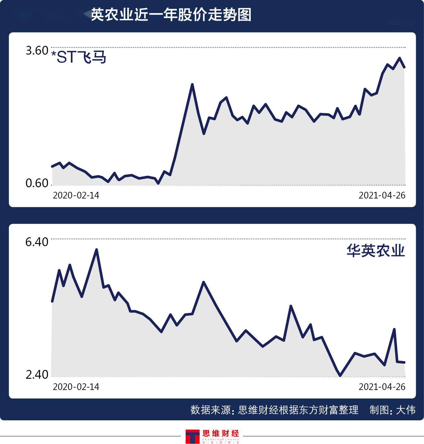 祥云非农业人口_祥云简笔画(2)