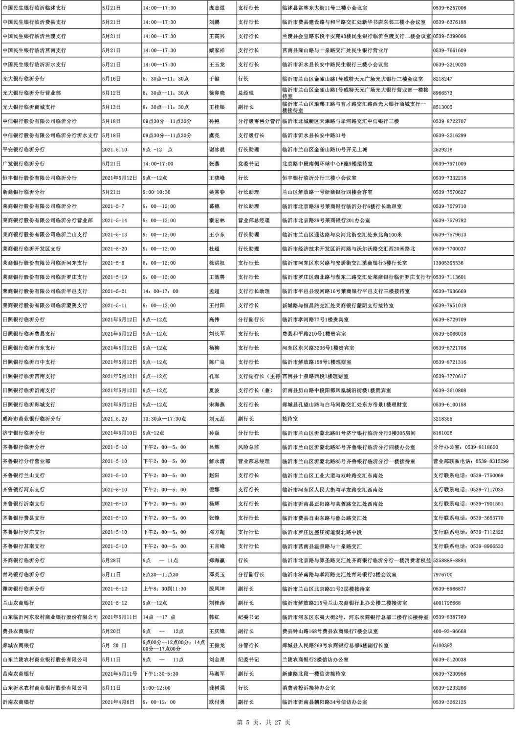 济宁和临沂2021gdp_山东省2018年GDP各城市排名,济宁,临沂和淄博,谁更强(2)