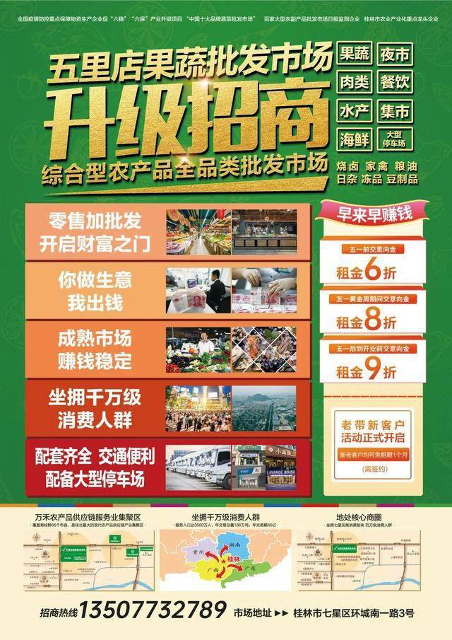 想开一个批发部需要多少资金呢