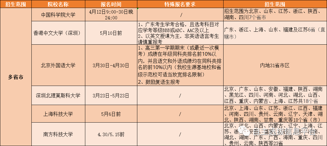 10febc9628a6487b8a732d6fdadd6a9d.png