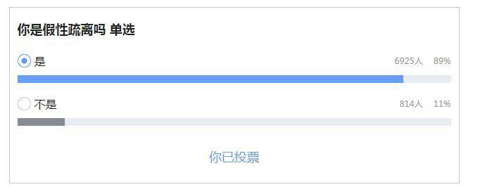 童年受过创伤,还能学会爱人吗?丨“假性疏离者”如何去爱