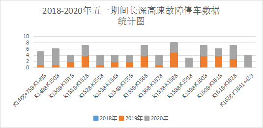 沂水2021年gdp(3)