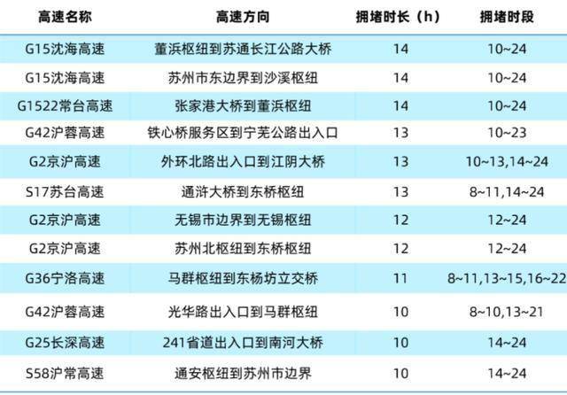 最近五年宿迁人口流失多少人呢_五年前宿迁宿豫小香港(2)