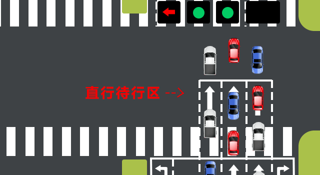 走错记6分多地新增直行待行区小心被罚