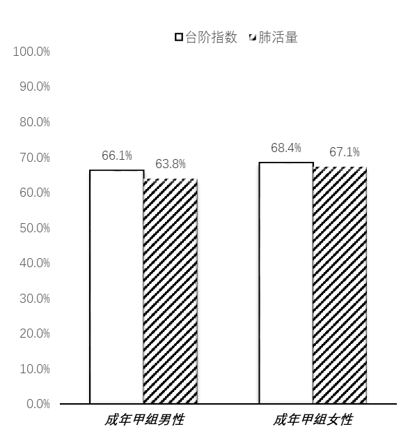 大鹏区2020年gdp_深圳大鹏上半年经济跑出 加速度