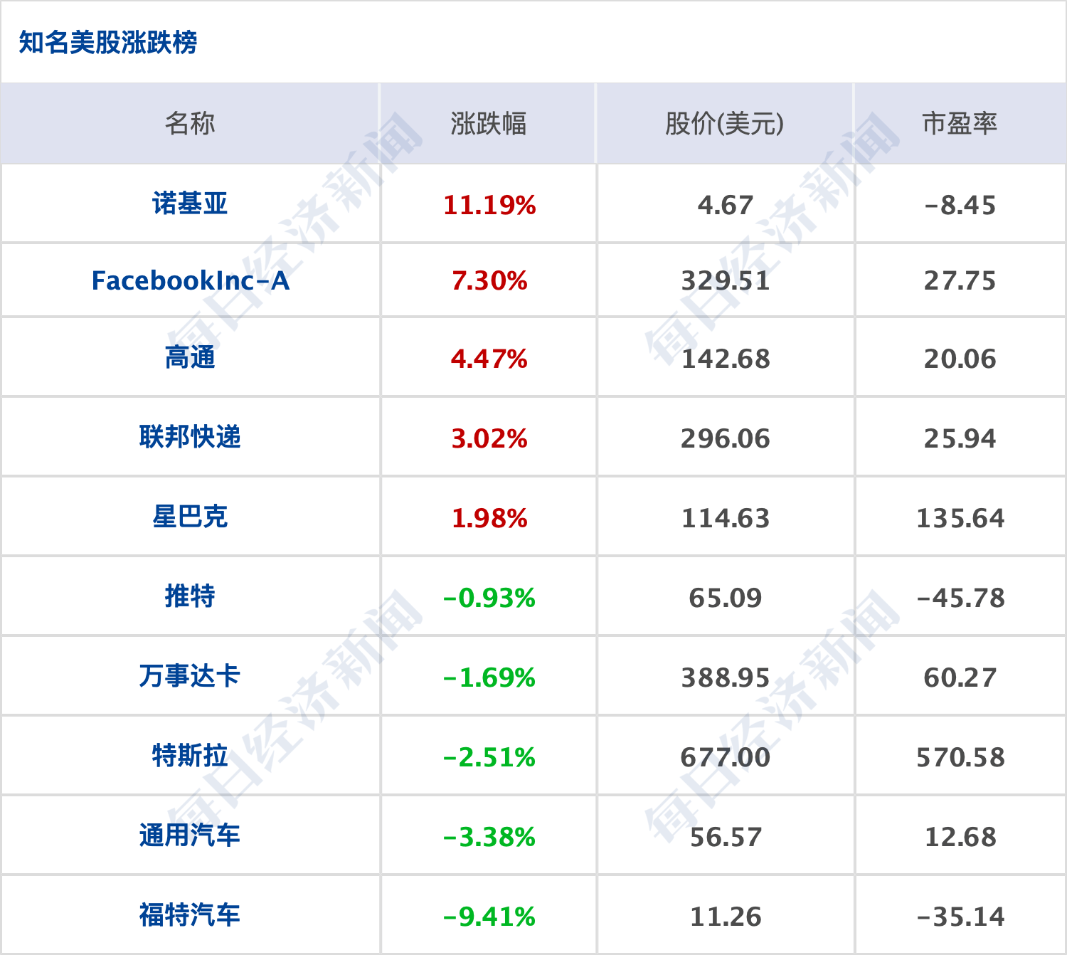 玫瑰国家总人口有多少_玫瑰简笔画(3)