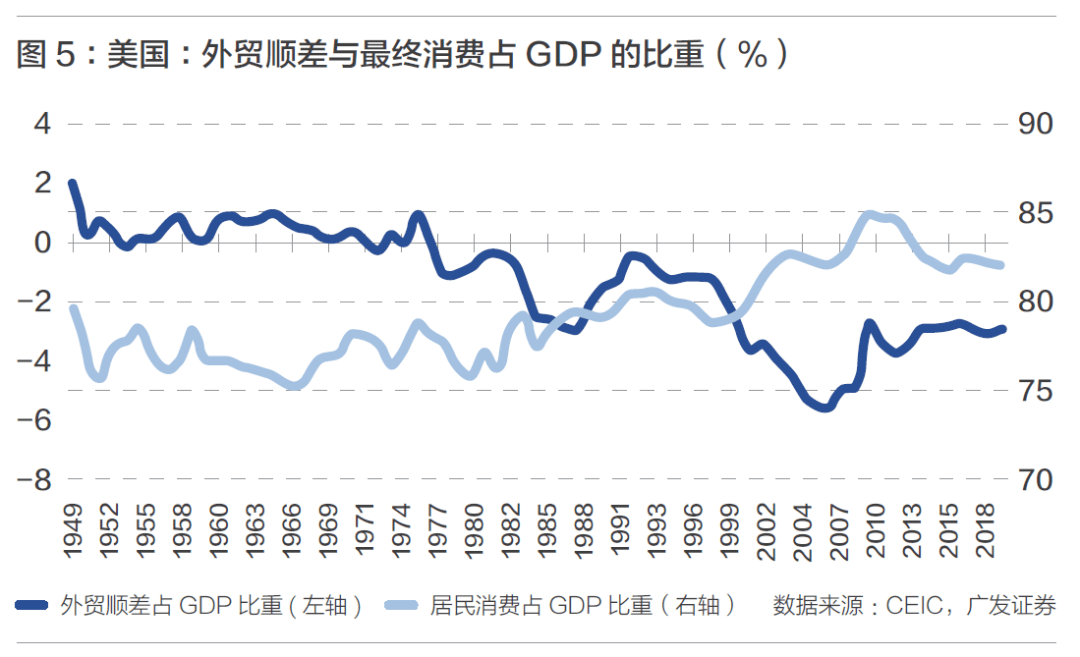 gdp怎么产生的例子_外媒说 中国贡献世界GDP增长1 3 背后的故事(2)