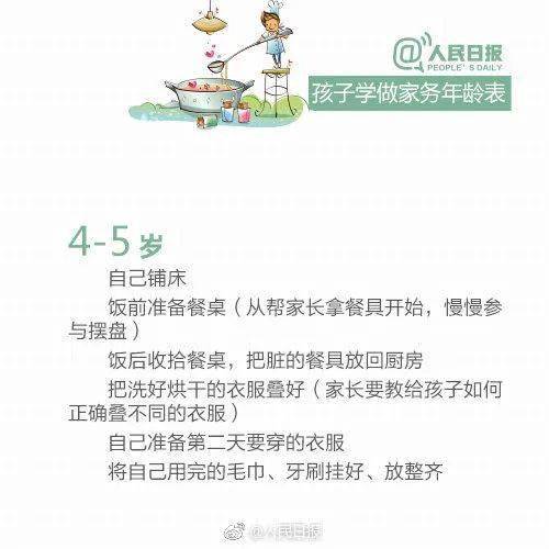 学做家务劳动心得 01fcdfa258bc49df85bc1d8866eefa34.jpeg