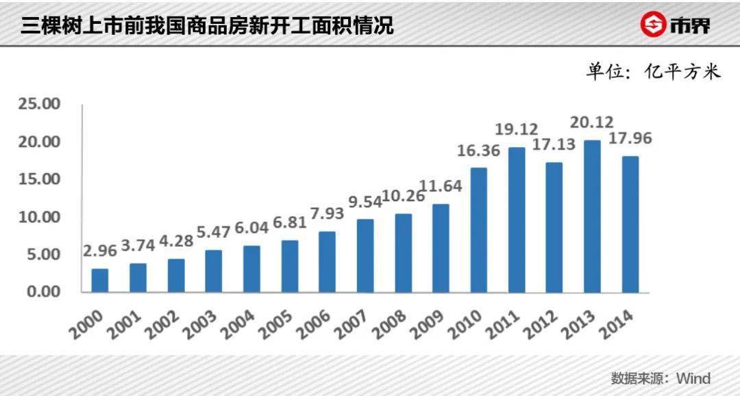 deal卖东西算不算GDP_莲都区招商网 招商网络 莲都区招商引资 优惠政策(2)