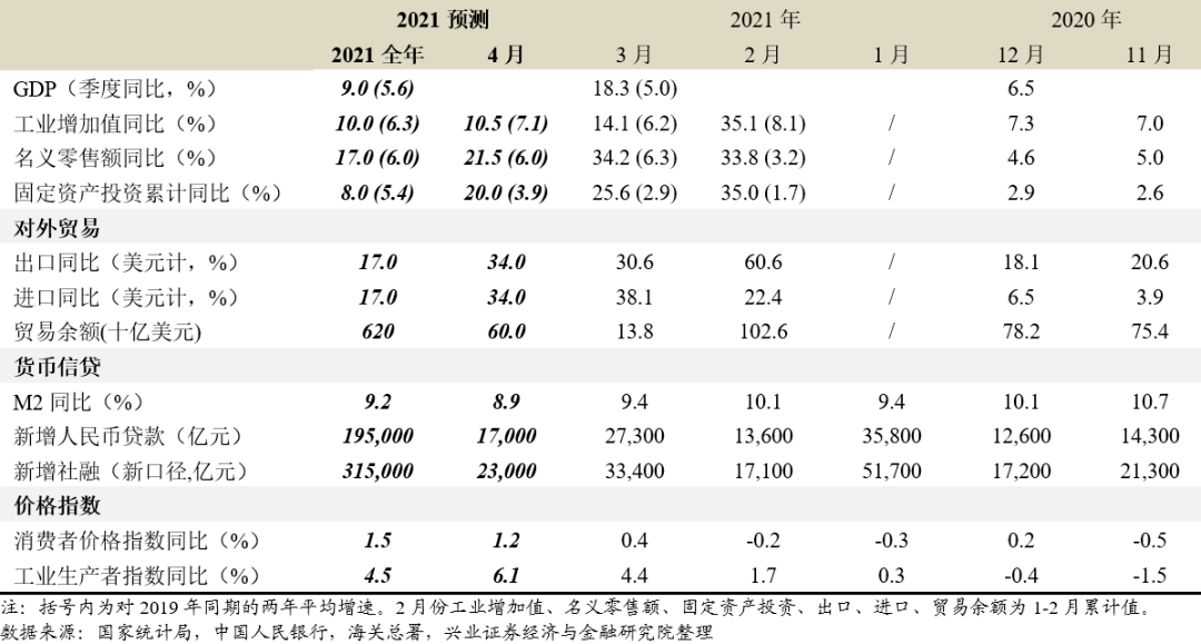 中国有多少人口2021_2021年7月中国茶叶出口情况简报 出口量5连降