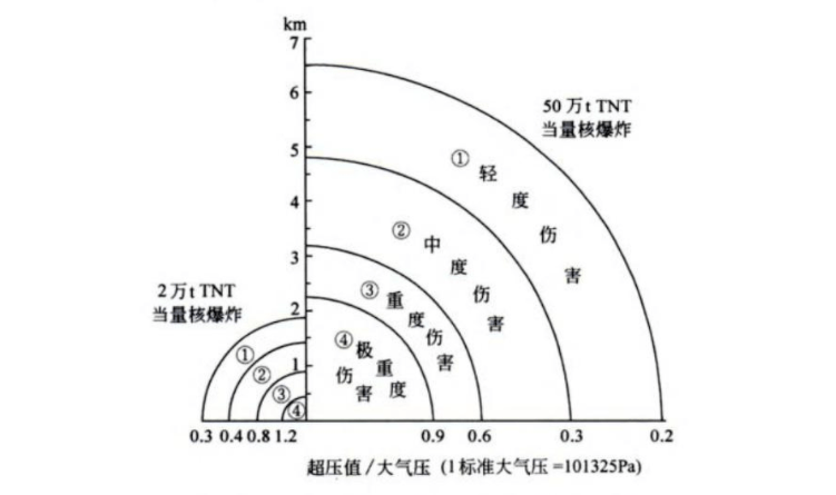 救生艇伦理主要与人口控制挂钩_控制情绪图片(2)