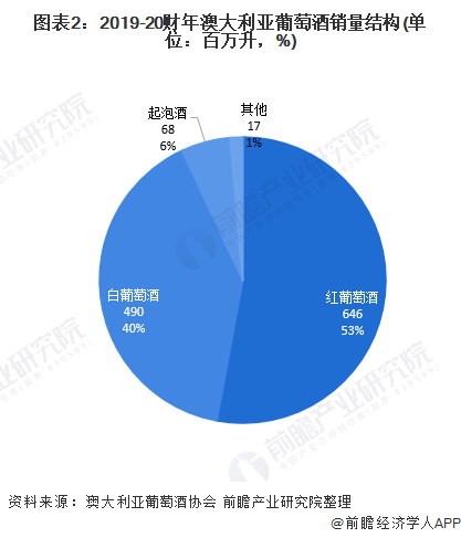 澳洲人口2021_华裔女婴将改变澳洲历史,中国妈妈诉说澳洲生娃经历(2)