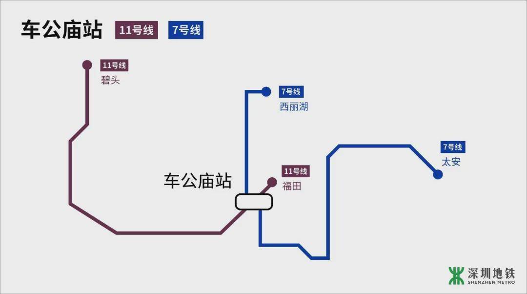 京深快線京深快線正式開通深圳飛北京廣州更方便了