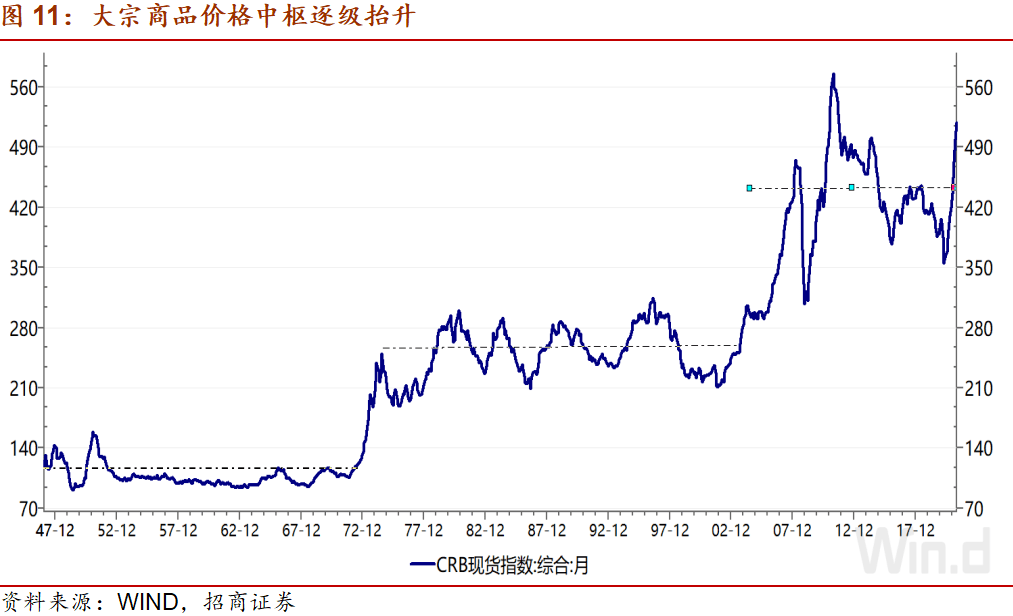 胡鞍钢中国经济总量早已超美_中国地图(3)