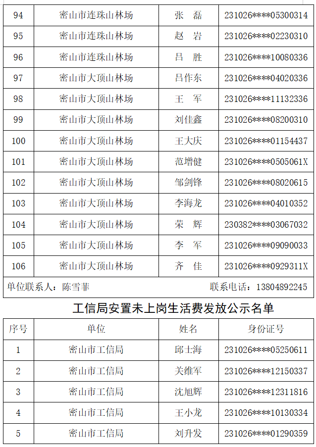 新宁安山乡户籍人口数量_湖南新宁安山乡(3)