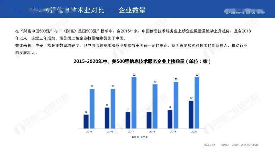 2020gdp合肥成功进入20强_城市24小时 芜湖,向合肥看齐(3)