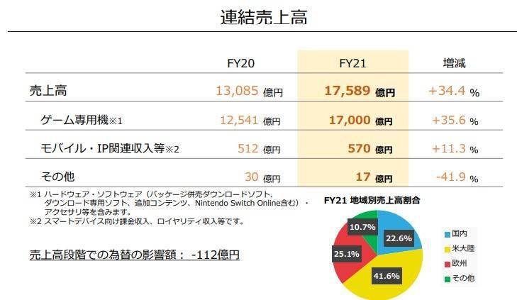 2021gdp发布会(3)