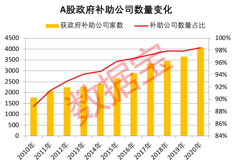 珠海与芜湖2021年gdp比较_珠海哪个区最有钱 最后一名你肯定想不到...(2)