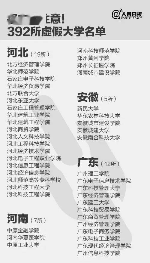 年华似锦电子科技大学曲谱_西安电子科技大学(5)