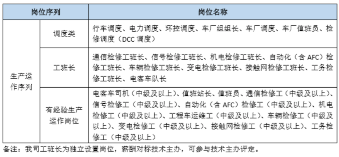 国家人口基础信息库_光明早报 中宣部原副部长鲁炜接受审查 一箭三星 发射(3)