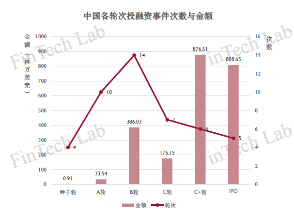 2021全球经济总量数据_德国经济总量世界排名(2)