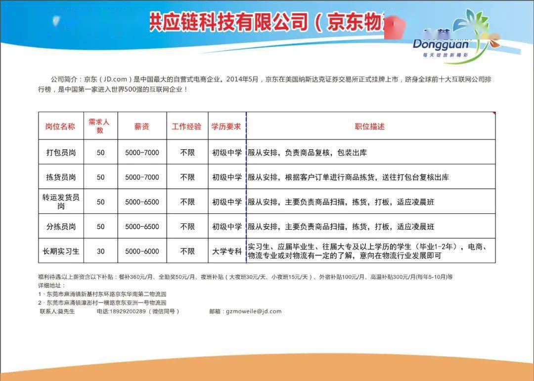 委托招聘_下周一,麻涌举办公共就业招聘会,36家企业225个岗位等你来选择