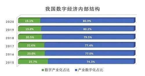 为什么国民党简称gdp_实时(3)