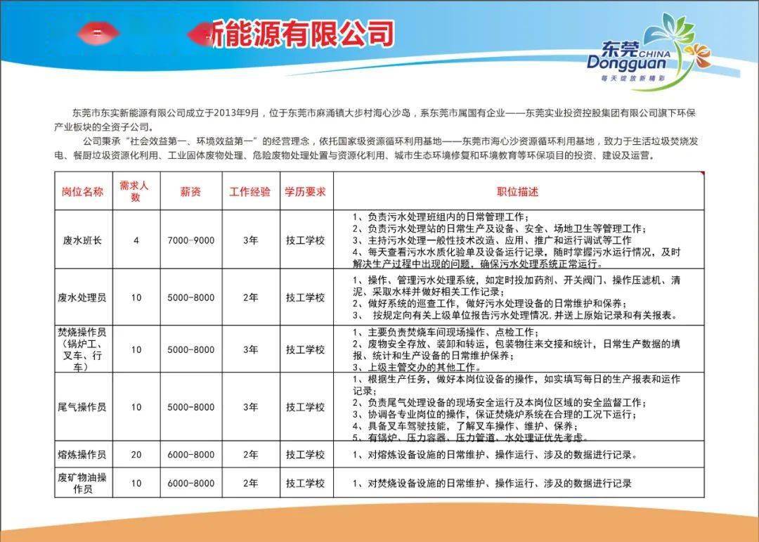 委托招聘_下周一,麻涌举办公共就业招聘会,36家企业225个岗位等你来选择