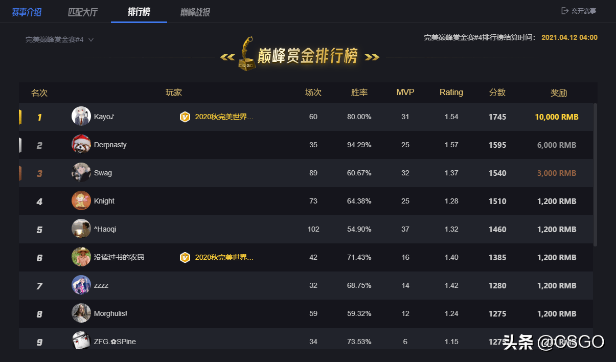 pg电子赏金大对决(网址：733.cz)