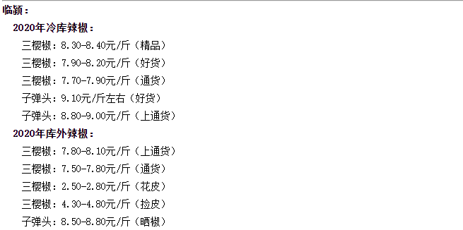 2021辣椒暴涨图片