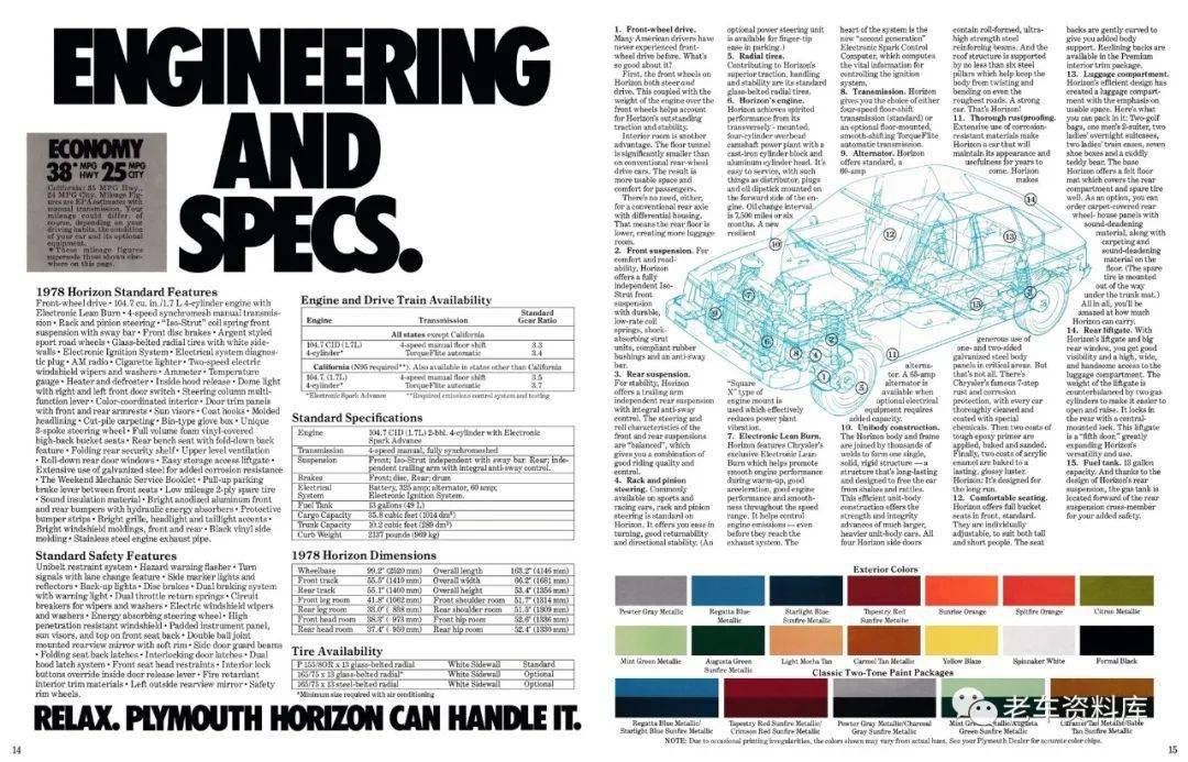 上世纪80年代进口的法国"白茹"轿车_搜狐汽车_搜狐网