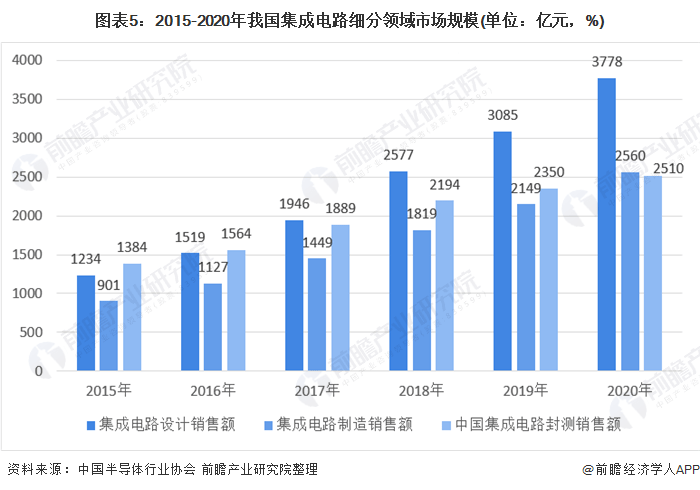 2021年新昌gdp及税收_人民财评 税收占GDP比重连续十年递增推高中国物价