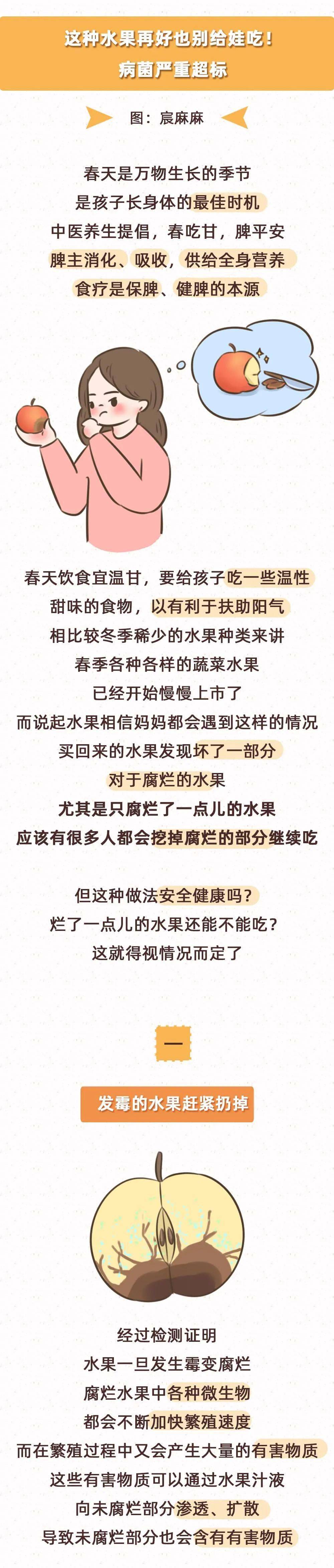 这种水果再好也别给娃吃 病菌严重超标 活动