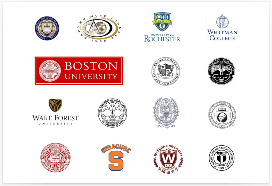 佰特菲国际帮助21届学生共斩获150万美元奖学金 大学