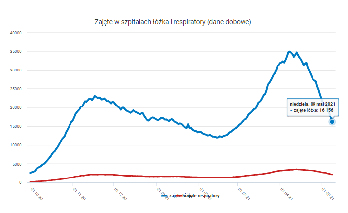 波兰2021年gdp是多少_四川21市州一季度GDP出炉,透露出哪些发展密码 你家乡表现如何(2)